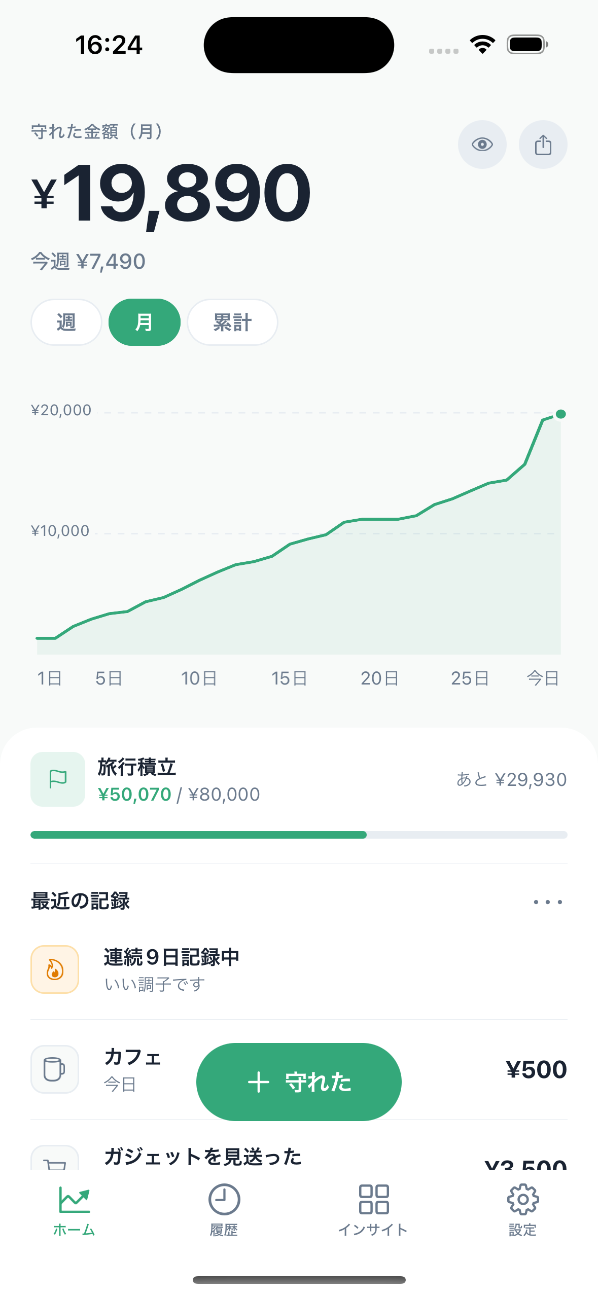 ゆとりキープのホーム画面。守れた累計金額とグラフを表示